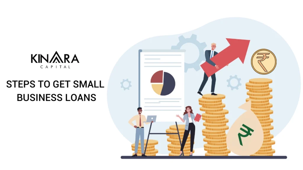 Small Business Loans