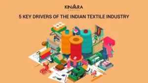 Textile Industry in India