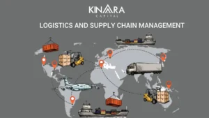 Logistics and Supply Chain Management